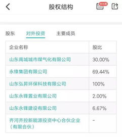 万家基金股权转让突生波澜 齐河众鑫投资“半路杀出”背后的资金迷雾