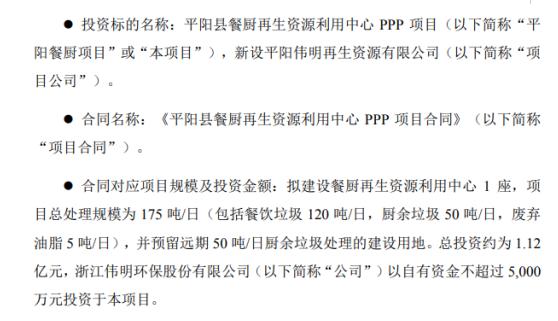 伟明环保布局餐厨垃圾处理，平阳PPP项目开启绿色循环新篇章
