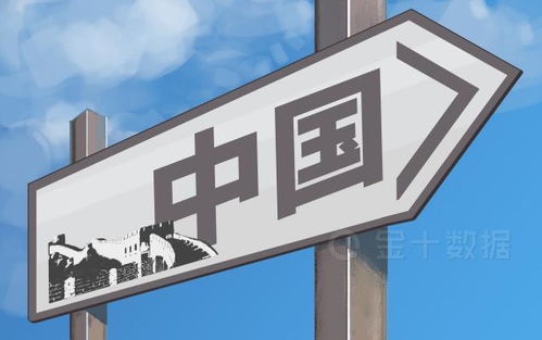 意外举动频频,设立投资门槛后,印度又对华部分商品发起调查